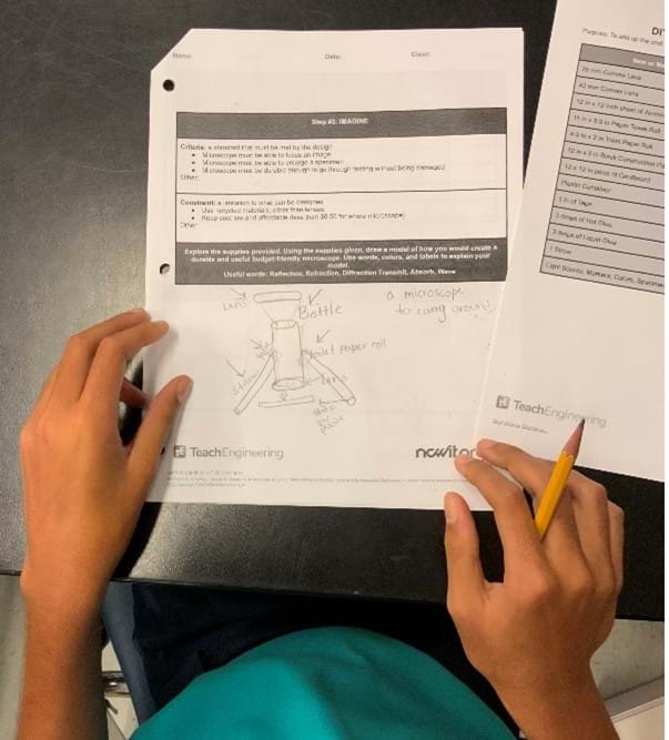 A photo showing a student sketching their planned microscope in their activity packet.