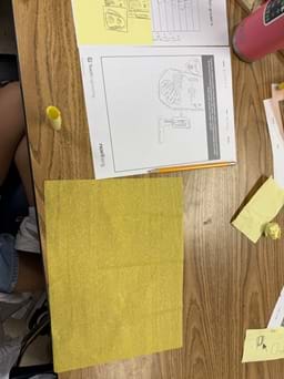 A photo showing the top of a classroom desk with activity planning sheet, as well as a pencil design on the left and a plain piece of yellow tissue paper on the right. A photo showing the top of a classroom desk with activity planning sheet, as well as a pencil design on the left and a plain piece of yellow tissue paper on the right.