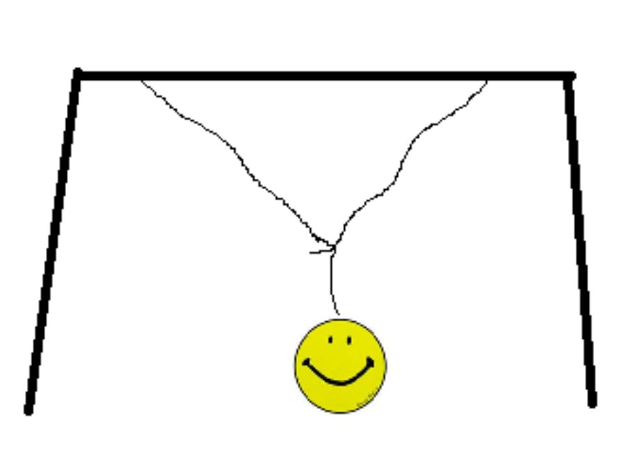 A sketch of a pendulum with two strings from either corner, meeting in the middle where they form one string that holds a smiley face. A sketch of a pendulum with two strings from either corner, meeting in the middle where they form one string that holds a smiley face.