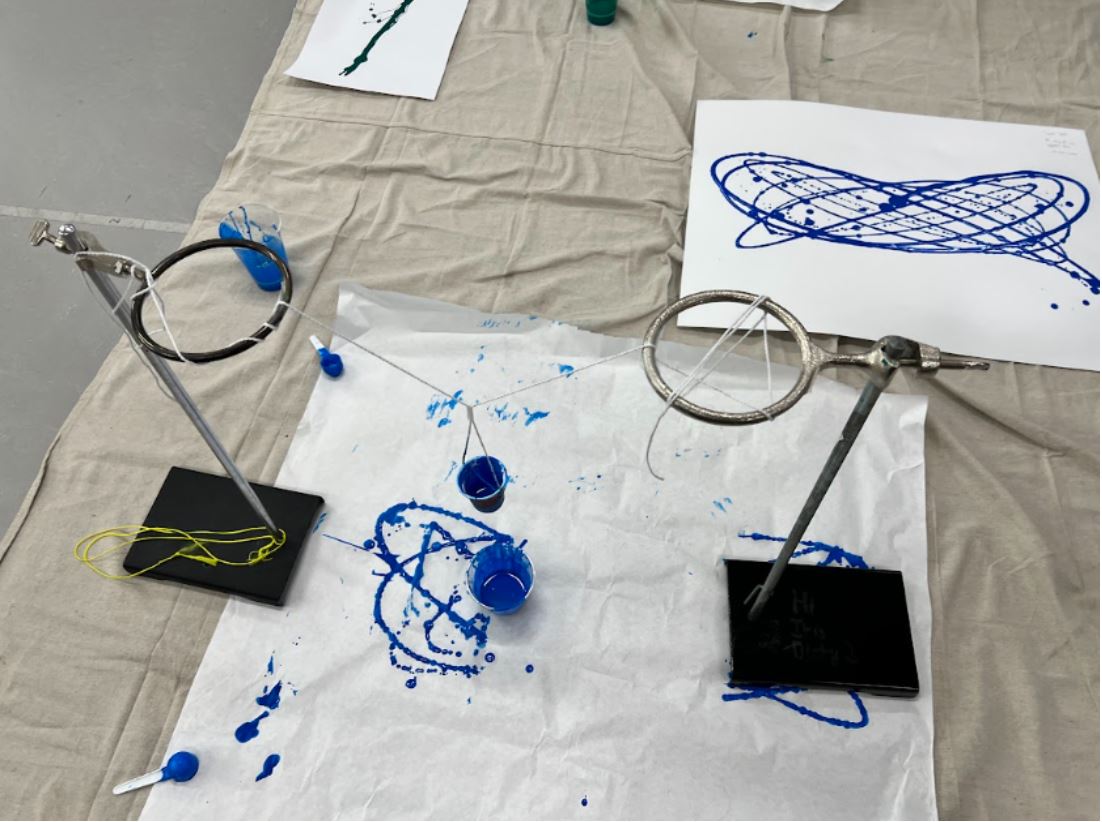 An example paint pendulum setup, with a Lissajous curve pictured as well. An example paint pendulum setup, with a Lissajous curve pictured as well.