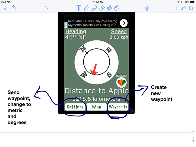 A screen capture image shows an iPad running the Free GPS app. It shows the user’s heading, speed, and distance from the selected waypoint. It also shows three buttons for input: Settings, Map, and Waypoints.