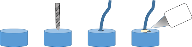 A four-part diagram shows the sequential process of preparing a bottle cap. Drill a small hole in the center; place the tubing in the hole; hot glue the tubing in place.