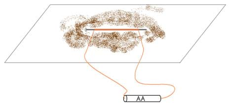 Final configuration of the paper, the shavings and the electromagnet (nail, wire and battery).