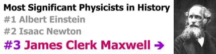 Most significant physicists in history: #1 Albert Einstein, #2 Isaac Newton, #3 James Clerk Maxwell. Black and white photo shows the head and shoulders of a bearded white man.