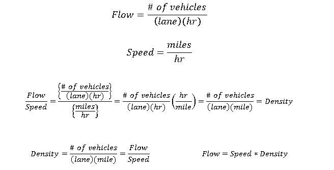 Mathematical calculation starts with flow = # of vehicles / (lane) (hr) and speed = mphr and ends with flow = speed x density.