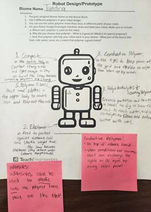 A photo showing an example of submitted student work with modifications ready to be graded using the grading rubric.