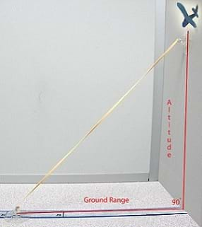 A diagram shows placement of clear suction cups, screw eyes, airplane clipart and string, forming a right triangle in which the ground range is the triangle base, the altitude is the triangle height and the string is the triangle hypotenuse (the slant range). The angle between the ground range and the altitude is 90°. A clipart airplane is positioned at the intersection of the altitude and the slant range.