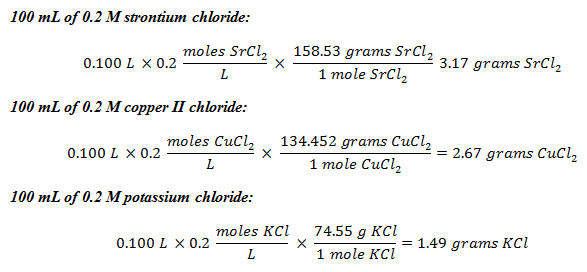 The calculations for determining the mass of strontium chloride, copper II chloride and potassium chloride needed to make 100 ml of 0.2 M solution of each chemical. Requires 3.17 g strontium chloride, 2.67 grams copper II chloride and 1.49 grams potassium chloride.