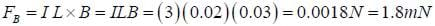 FB = I L x B = ILB = etc = 0.0018N = 1.8mN