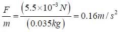 F/m = etc = 0.16m/s squared