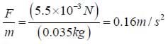 F/m = etc = 0.16m/s squared