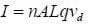 I = nALqvd