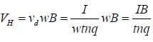 VH = etc = IB/tnq