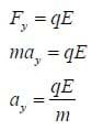 Fy = qE > may = qE > ay = qE/m