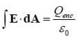 Gauss law equation