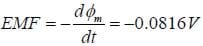 equation EMF = 