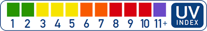 A "UV Index" graphic shows the numbers 1 through 11+ with a colored square above each number, starting with green for 1 and 2, yellow for 3, 4, 5, orange for 6, 7, 8, red for 8, 9, 10 and purple for 11+.