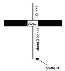 Same line drawing as Figure 2, except a thick black line (the road) covers the dashed line.