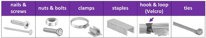 A table identifies photos of nails and screws, nuts and bolts, clamps, staples, hook and loop (Velcro), and plastic zip ties.