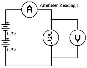 Electrical circuit diagram showing how to connect two 1.5 volte batteries in series to a light bulb.