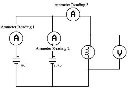 Electrical circuit diagram showing how to connect two 1.5 volt batteries in parallel to a light bulb.