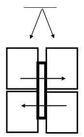 Line drawing with arrows shows the placement of forces.