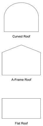 Three side-view line drawings show simple curved, A-frame and flat roof shapes.