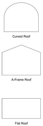 Three side-view line drawings show simple curved, A-frame and flat roof shapes.