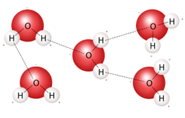 An image that depicts the molecular structure of water (H₂O) and the hydrogen bonds between water molecules. An image that depicts the molecular structure of water (H₂O) and the hydrogen bonds between water molecules.