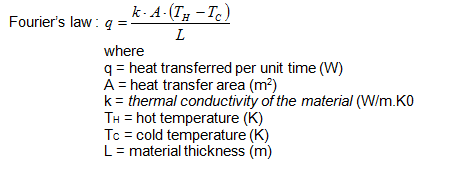 Fourier's law: q = k - A (TH - TC) /L where q = heat transferred per unit time (W), A = heat transfer area (m2), k = thermal conductivity of the material (W/m.K), TH = hot temperature (K), TC = cold temperature (K), L = material thickness (m)