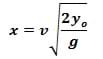 x = v sq root of 2yo / g