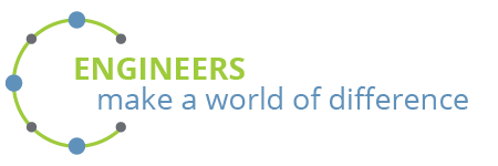 West Point Bridge Designer