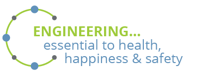 Engineering... essential to health, happiness and safety