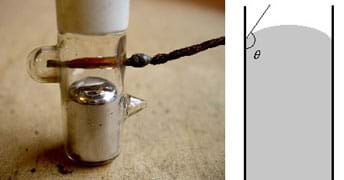 Two images: (left) Photo shows a vial of mercury with an inverted (convex) meniscus. (right) A sketch mimics the photo to show the convex curve and identify its contact angle as θ. Two images: (left) Photo shows a vial of mercury with an inverted (convex) meniscus. (right) A sketch mimics the photo to show the convex curve and identify its contact angle as θ.
