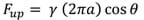 Equation for the upwards force due to surface tension = γ (2πa) cos θ. Equation for the upwards force due to surface tension = γ (2πa) cos θ.