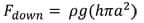 Equation for the downwards force due to gravity = ρg (hπa^2) Equation for the downwards force due to gravity = ρg (hπa^2)